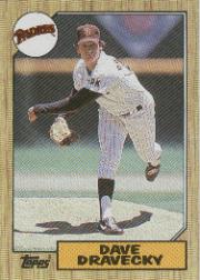 1987 Topps Baseball Cards      470     Dave Dravecky